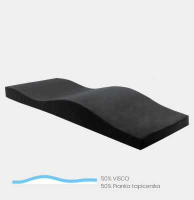 Materac anatomiczny BASIC CLOUD 70 cm kosmetyczny do przedłużania rzęs  (Outlet58)
