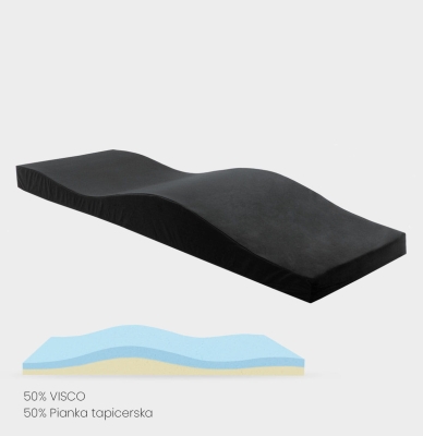 Materac anatomiczny BASIC CLOUD 60 cm kosmetyczny do przedłużania rzęs 