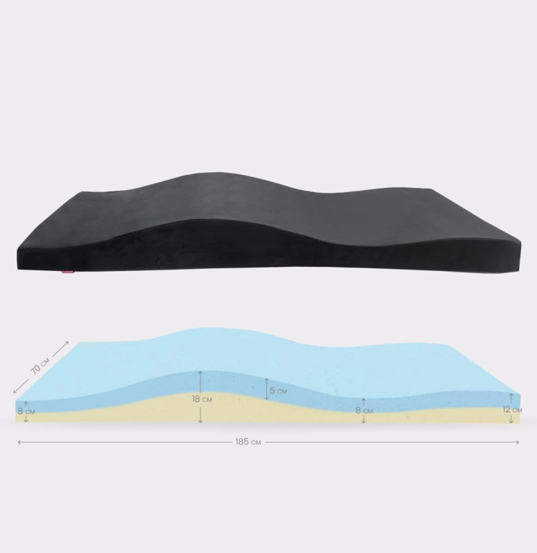 wymiarowanie mc3 70 2 warstwy.jpg