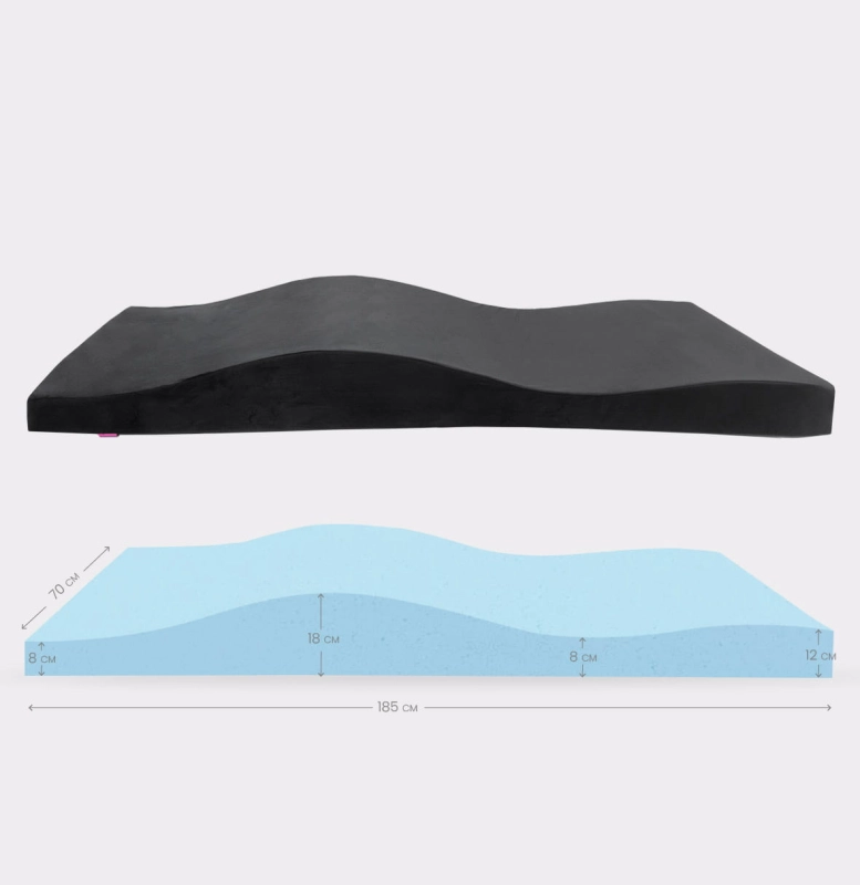 wymiarowanie mc3 70.jpg