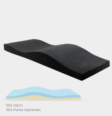 Materac anatomiczny BASIC CLOUD 70 cm kosmetyczny do przedłużania rzęs  (Outlet 58)