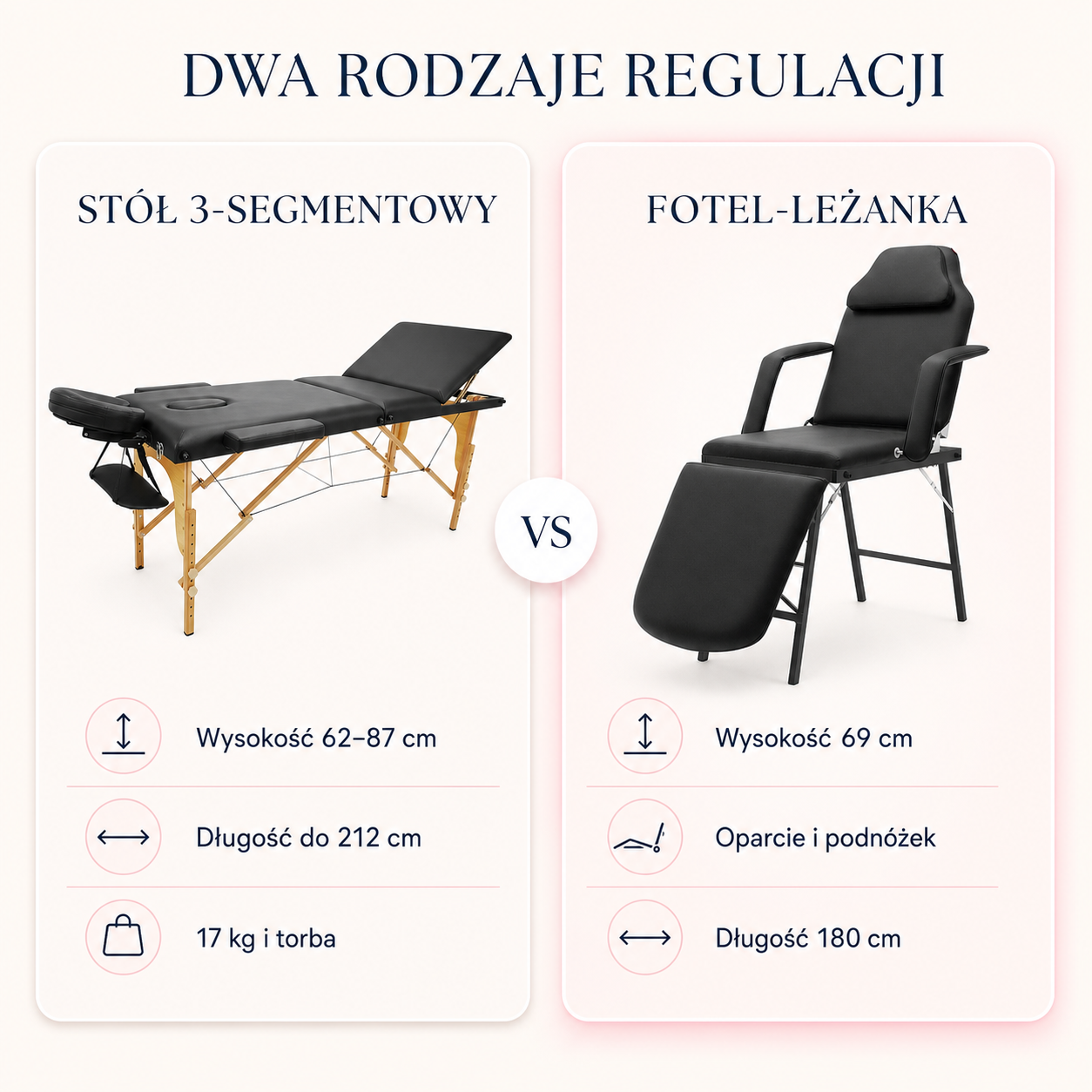 Porównanie 3-segmentowego stołu do tatuażu i regulowanego fotela-leżanki