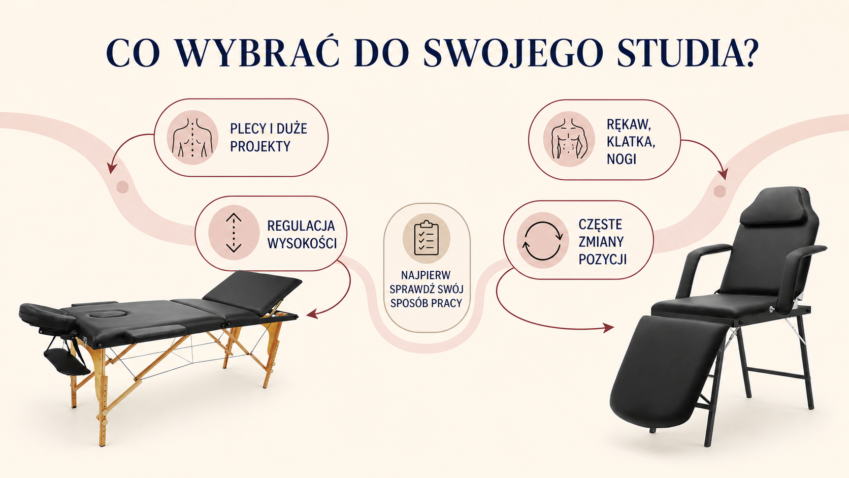 Jak wybrać stół lub fotel-leżankę do studia tatuażu