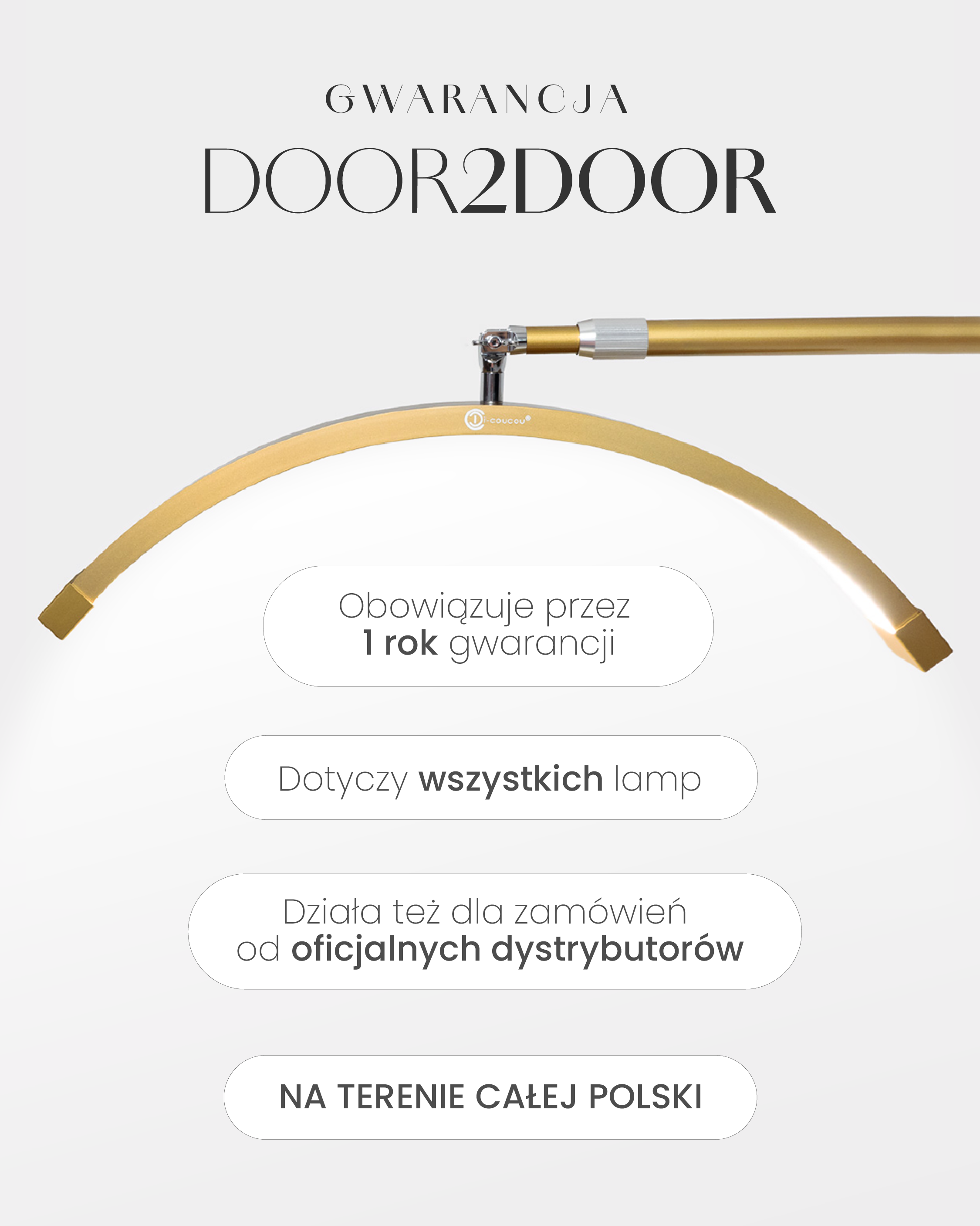Etapy gwarancji Door2Door
